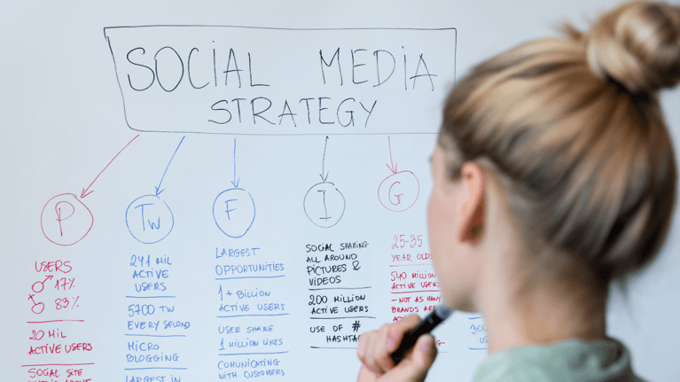 Effective Social Media Strategies for Small Business Services