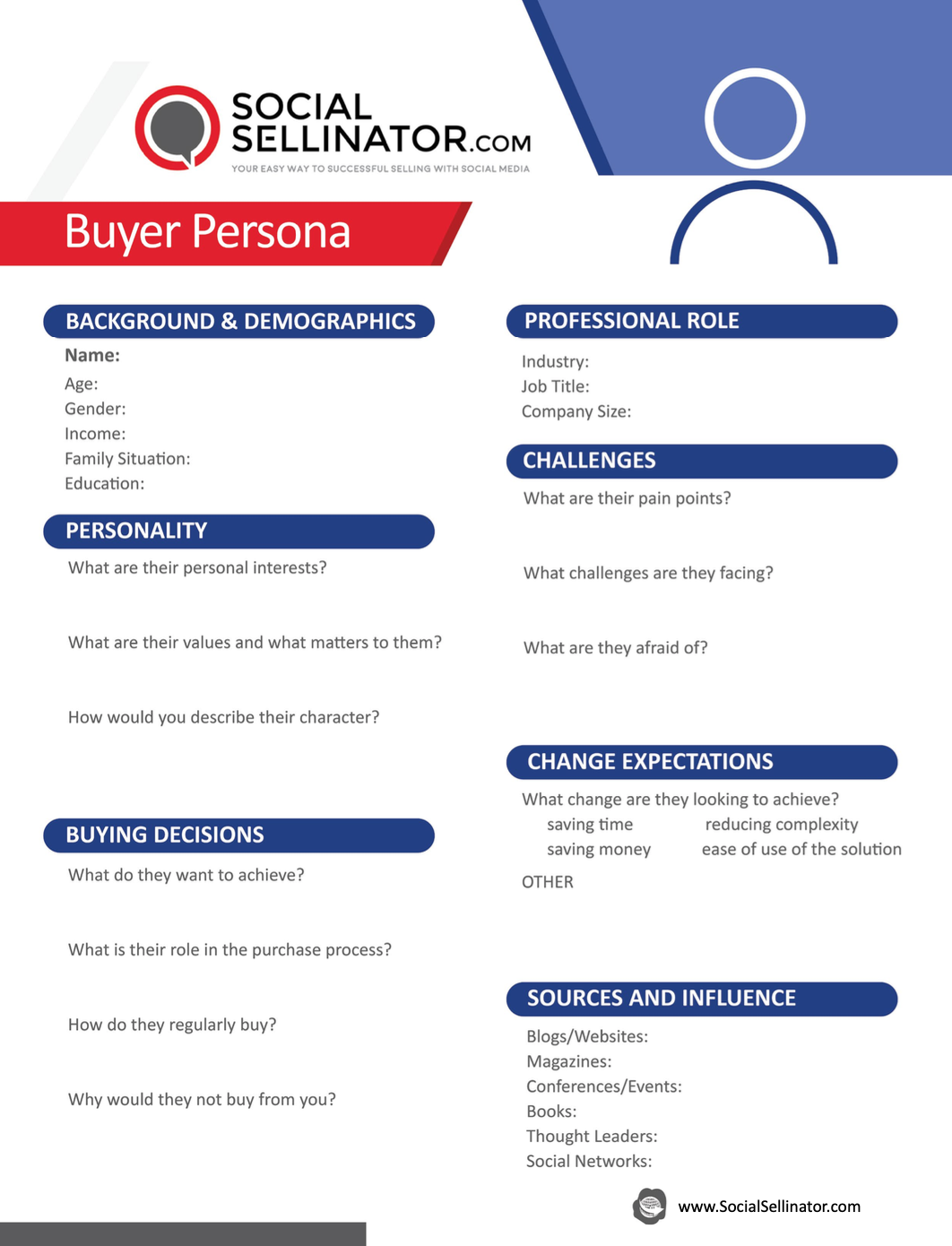 Buyer Persona Image